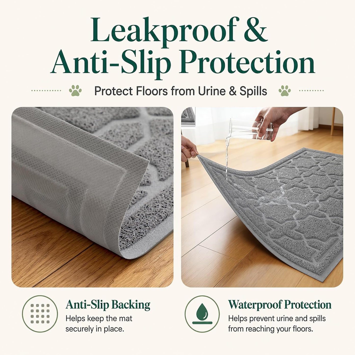 Cat Litter Mat, Waterproof Litter Trap Mat, 35.4X23.6, Dark Grey | PVC Litter Box Mat with Non Slip Backing, Easy Clean Surface and Scatter Control Design for Cleaner Floors