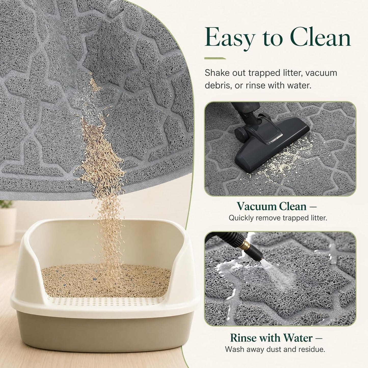 Cat Litter Mat, Waterproof Litter Trap Mat, 35.4X23.6, Dark Grey | PVC Litter Box Mat with Non Slip Backing, Easy Clean Surface and Scatter Control Design for Cleaner Floors
