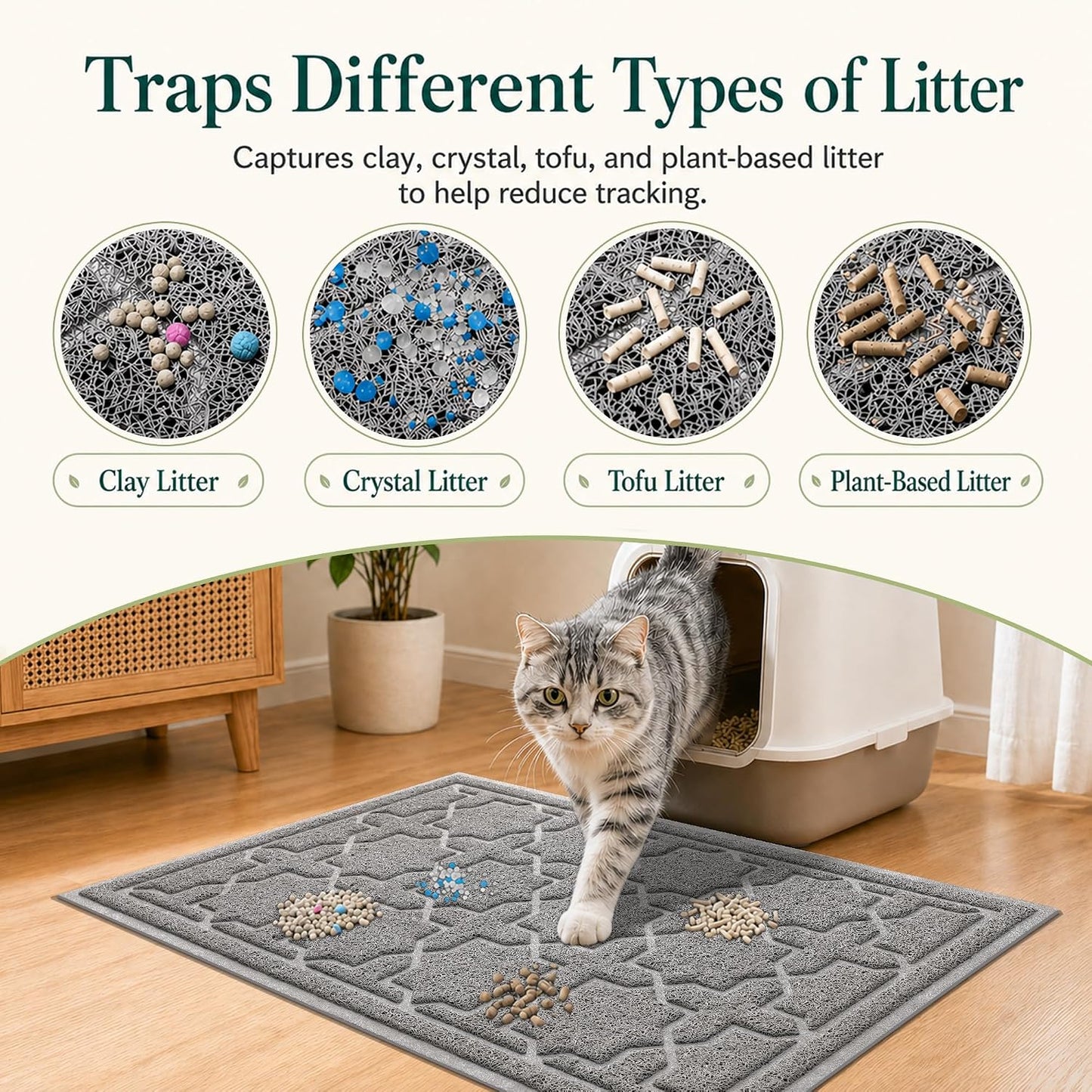 Cat Litter Mat, Waterproof Litter Trap Mat, 35.4X23.6, Dark Grey | PVC Litter Box Mat with Non Slip Backing, Easy Clean Surface and Scatter Control Design for Cleaner Floors